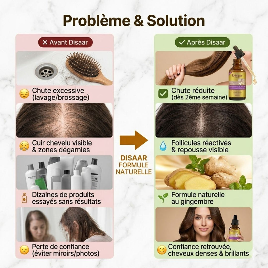ESSENCE  POUR CHEVEUX ET BARBE